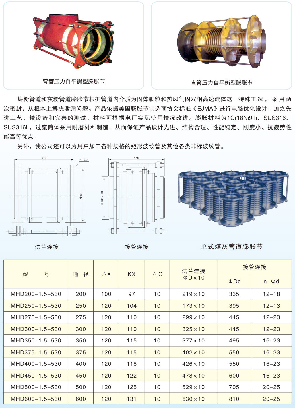 补偿器与模型包装设计