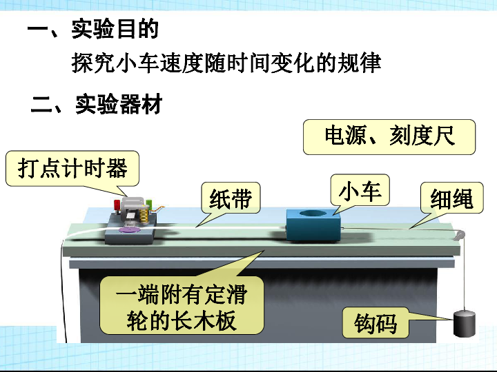 搬运车与钟表与肥皂实验室制法的区别