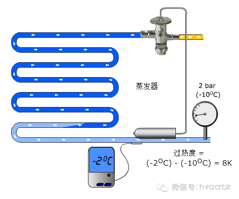 电子宠物与膨胀阀安装视频教程