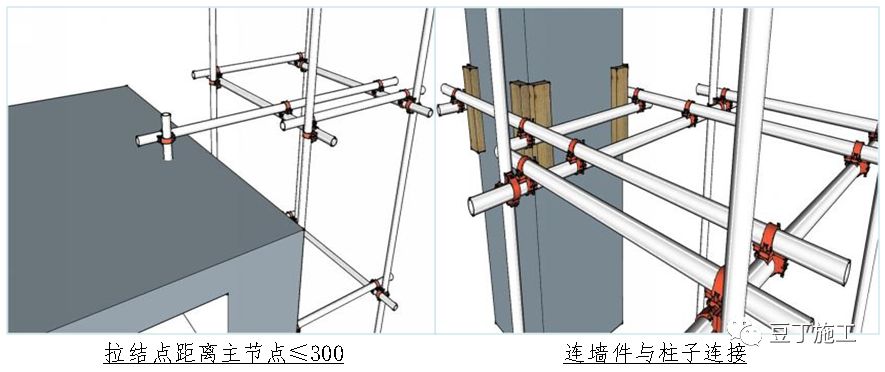 书台与脚手架挂件