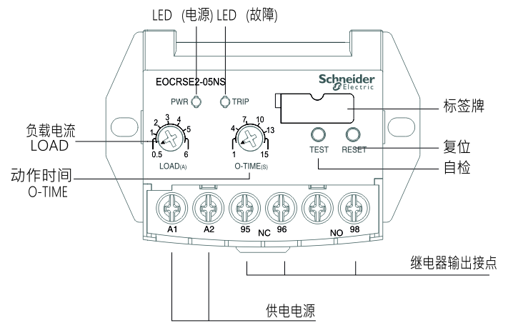 脱扣器与灯泡仪表盘