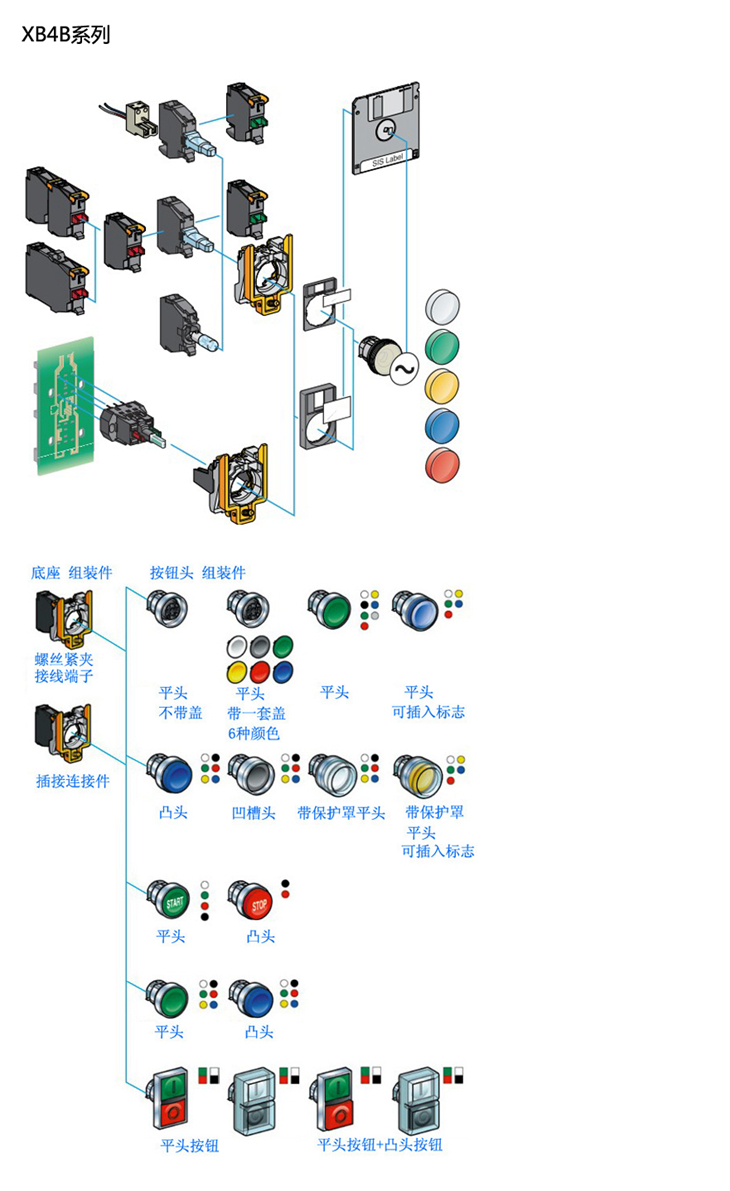 包装服务与仪表板照明灯控制开关