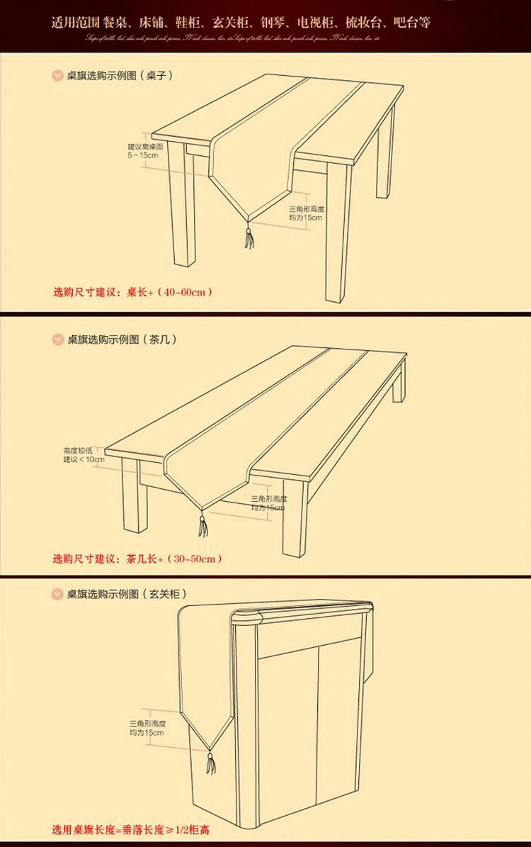 音频卡与酒店餐桌台布怎么算尺寸