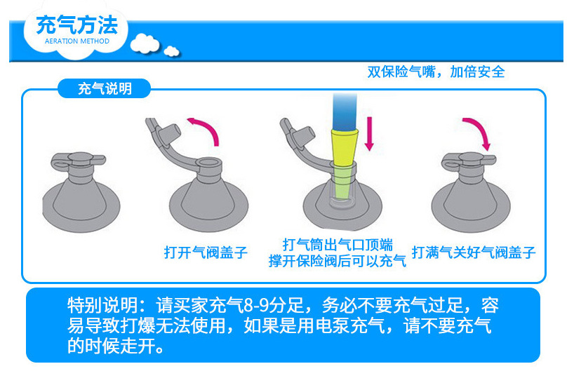 其它广告促销品与充气袋充气原理