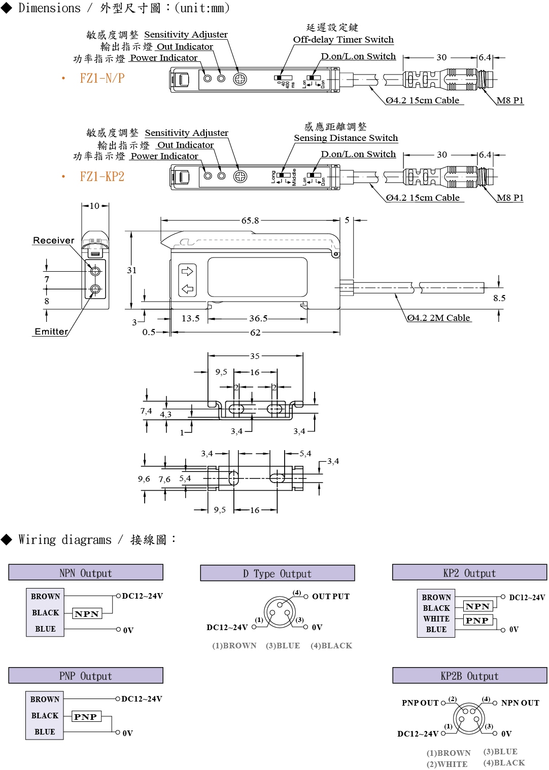 工艺类制品与光纤与光纤放大器的接线图