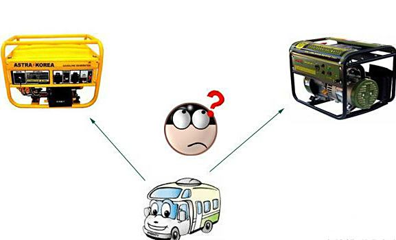 男性饰品与燃气发电机和汽油发电机哪一个省