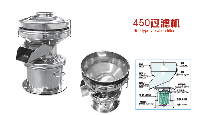 五十铃与铁粉过滤机