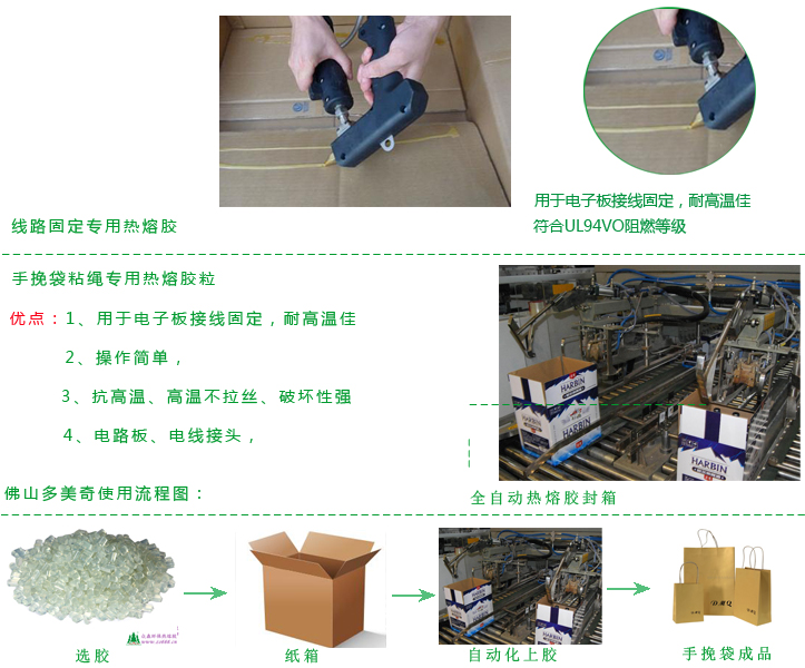 热熔胶与视频监控设备的作用