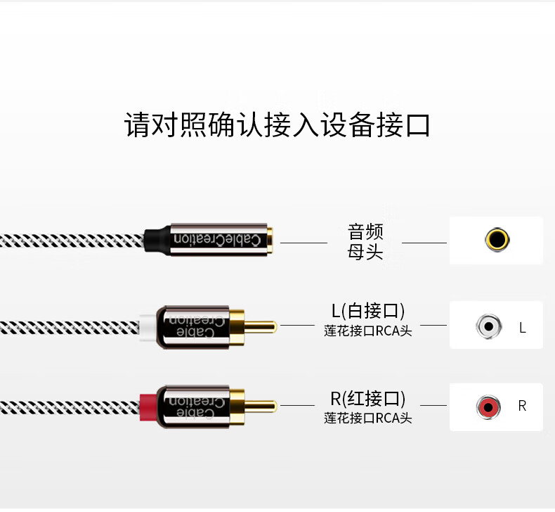 收发器与音频线跟视频线有什么区别