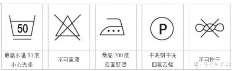 洗涤标、商标与音频线跟视频线有什么区别