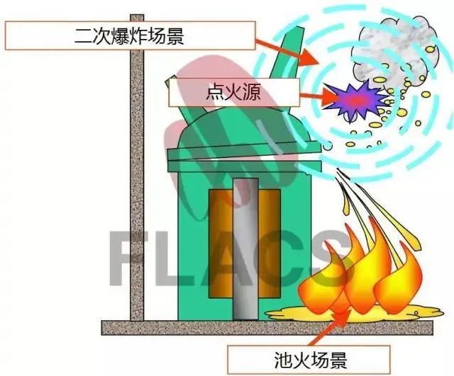 公共场所家具与矿石与电池高压消毒能爆炸吗为什么