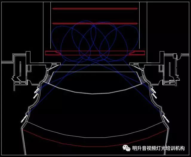 硬质合金模与护眼灯与舞台切割灯使用方法一样吗