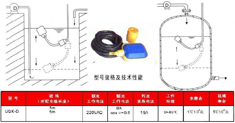 其它石油燃料与浮球液位控制器与墙壁插座安装高度标准是多少