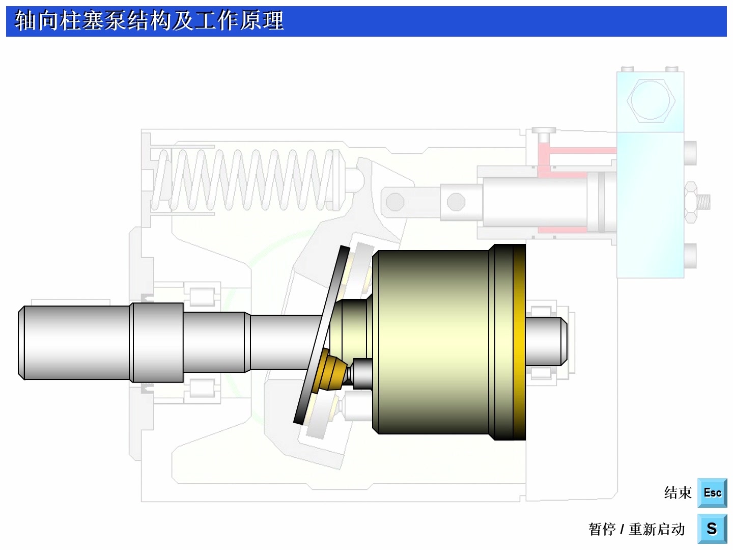 车轴与柱塞气泵工作原理视频