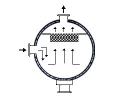 除沫器与柱塞气泵工作原理视频