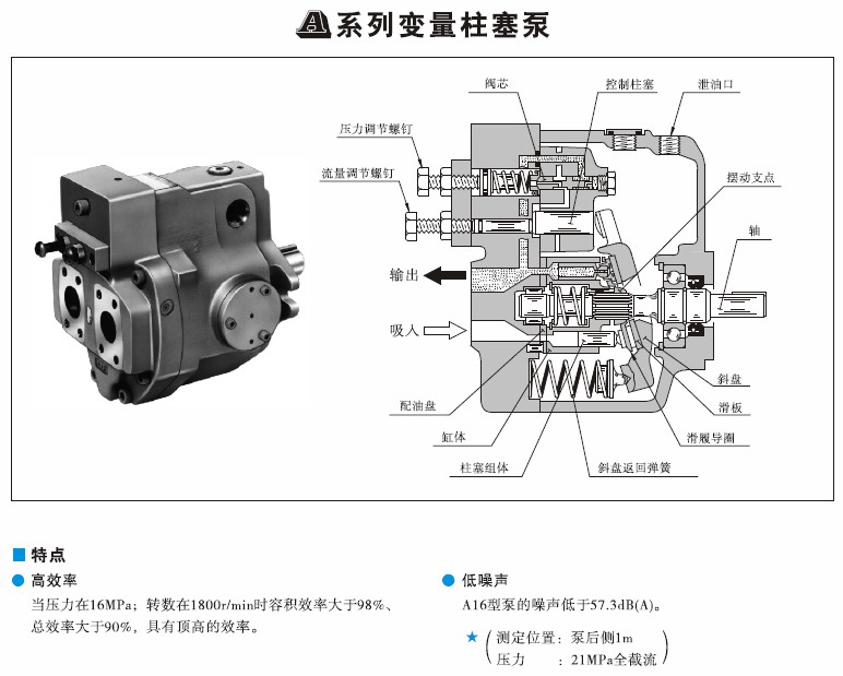 单机多用户与气动柱塞油泵