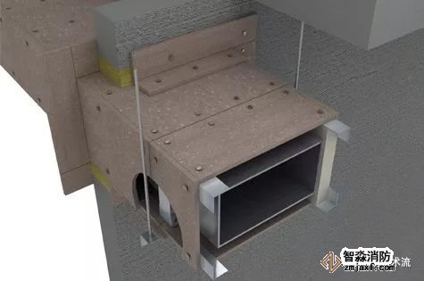 电脑包与消防风管新型材料怎样做