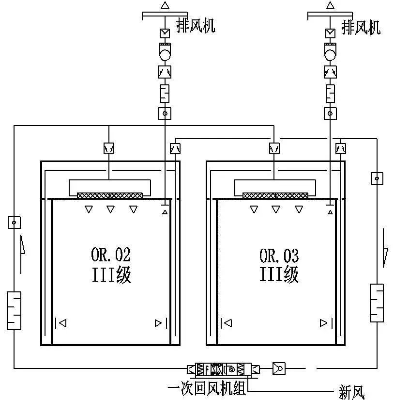 稳压电源与消防风管和风道的区别