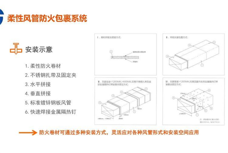 过滤器与消防风管防火包裹