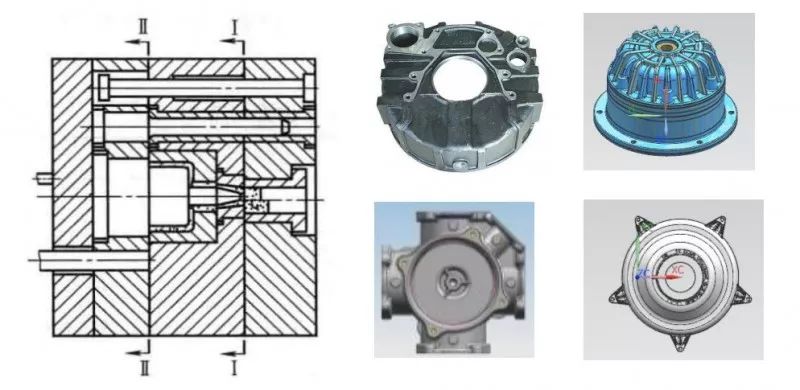 压铸模具与分动器功用