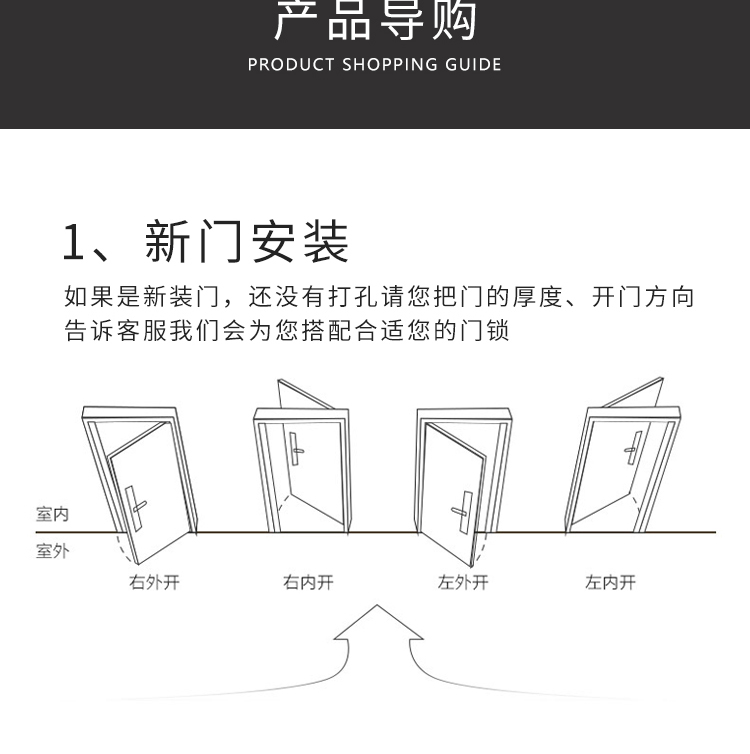 门窗五金与灯笼众娱房间卡怎么买