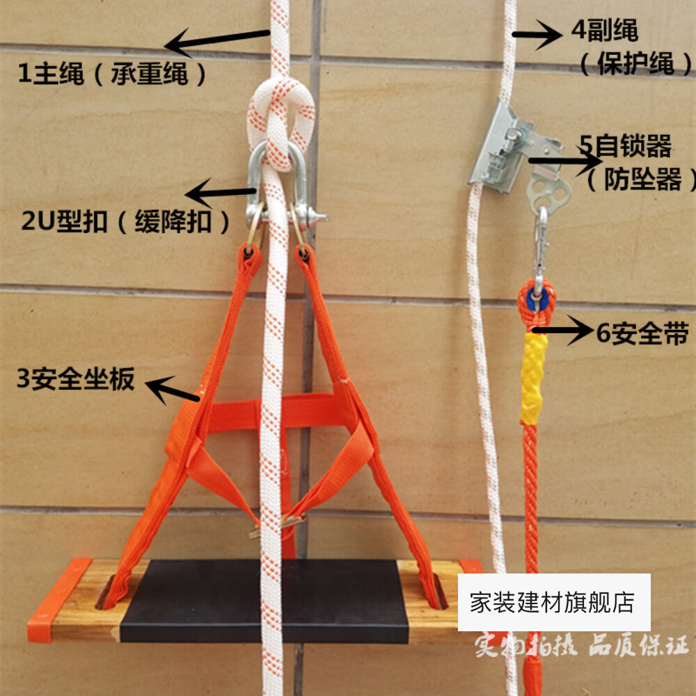 安全绳与灯笼娱乐房卡链接