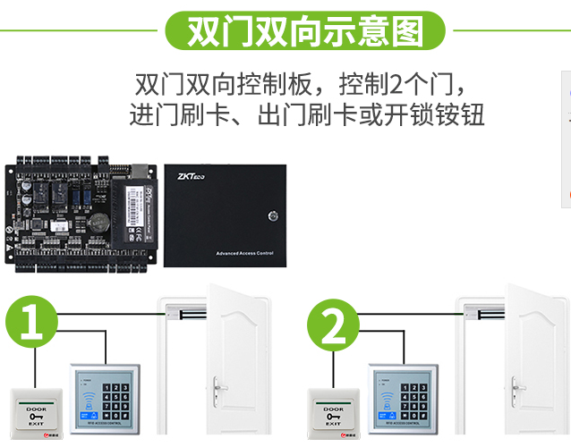 铝锰与门禁门禁控制器