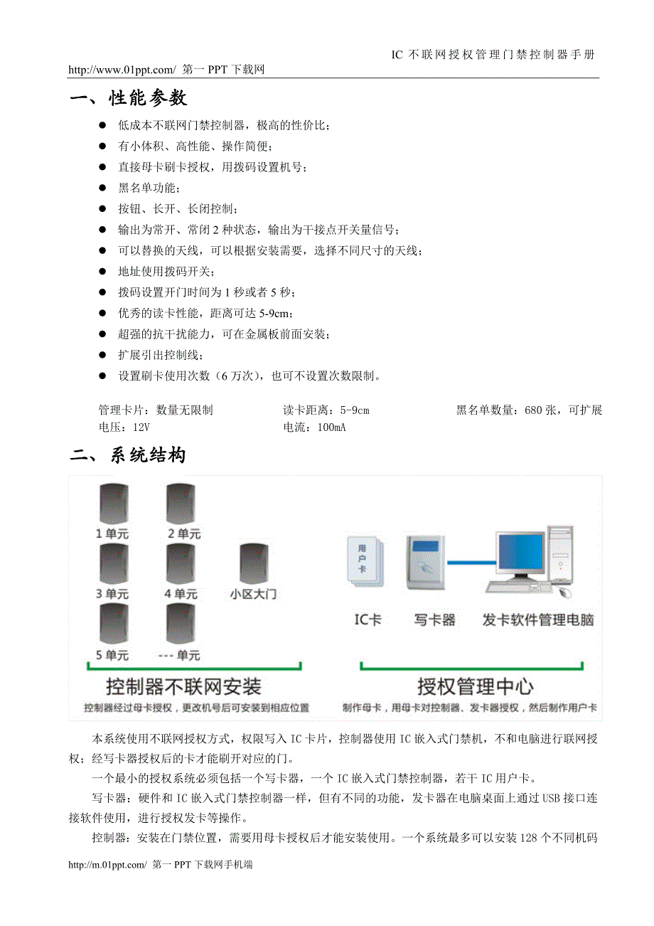 耳夹与门禁控制器使用说明书