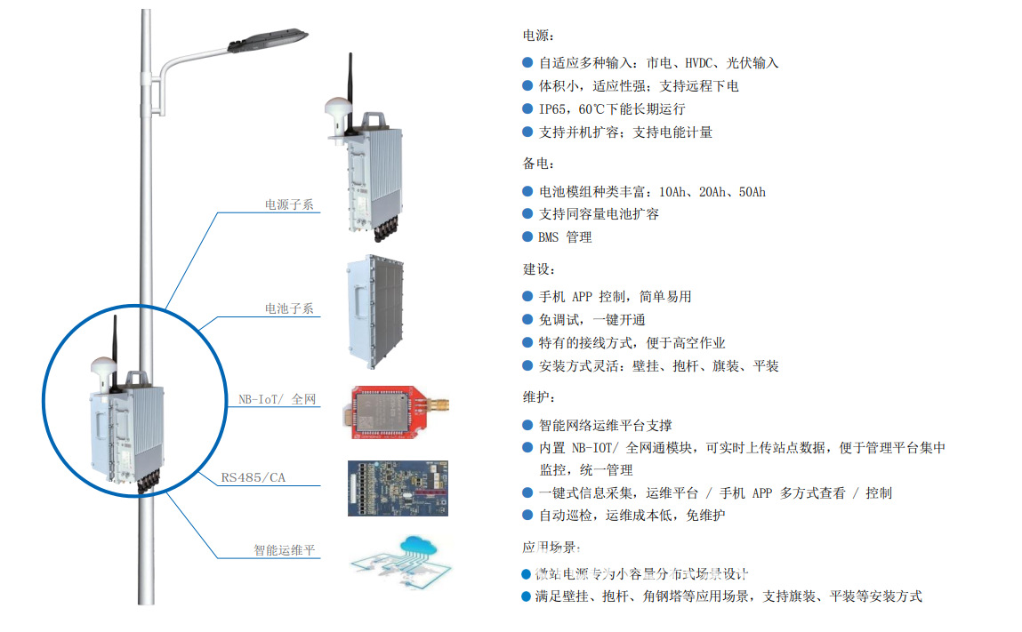 高杆灯与认识移动基站配套电源设备