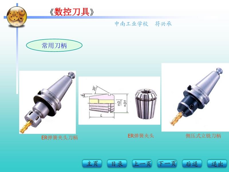 广告发布与油压刀柄工作原理