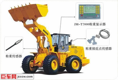 流量传感器与三菱重工装载机