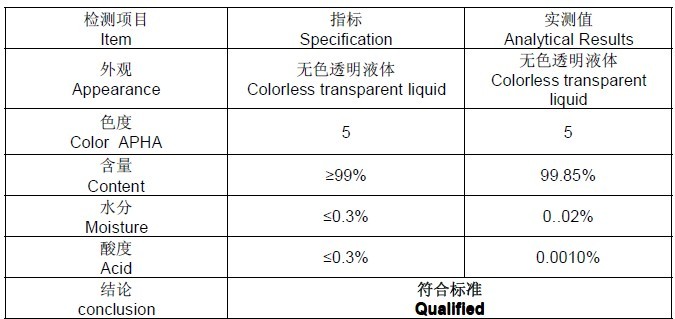 通用无机试剂与包装印刷定义