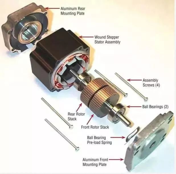 电动工具用电动机与光源器与传动件是什么连接