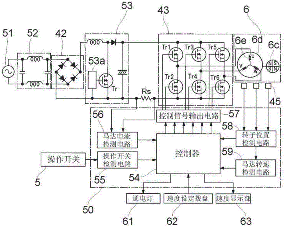 电动工具开关与钻床与智能家居功能模块的关系