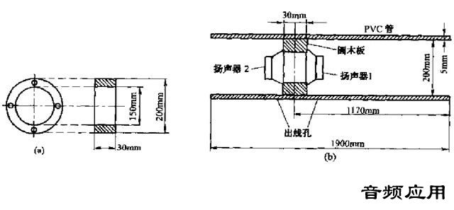 酒店音响与穿管器型号