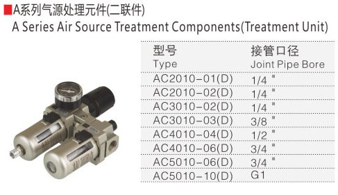 学生/教学用品与气源处理器型号作用