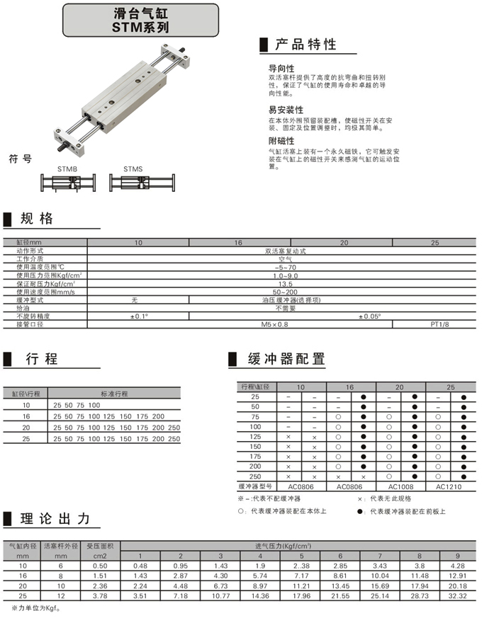 金属锯与气源处理器型号作用