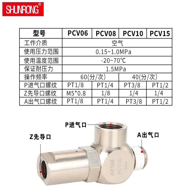 止回阀与气源处理器品牌排行榜