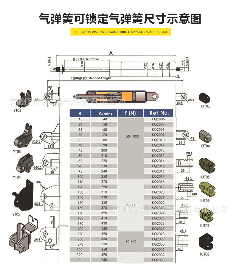 沙滩椅与气源处理器规格型号