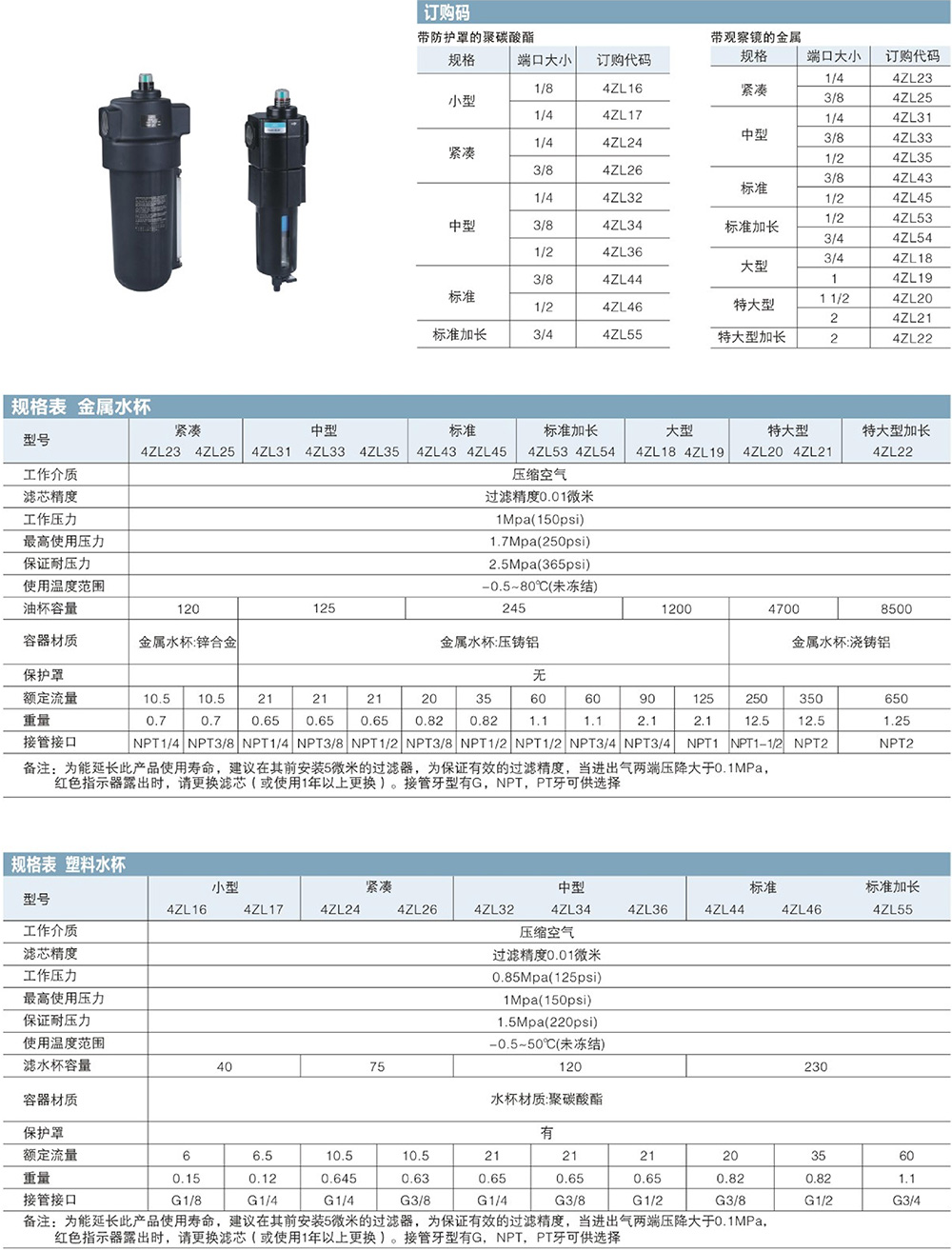 钻套与气源处理器规格型号