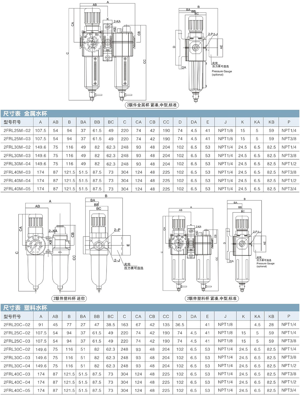 其它电机与气源处理器规格型号