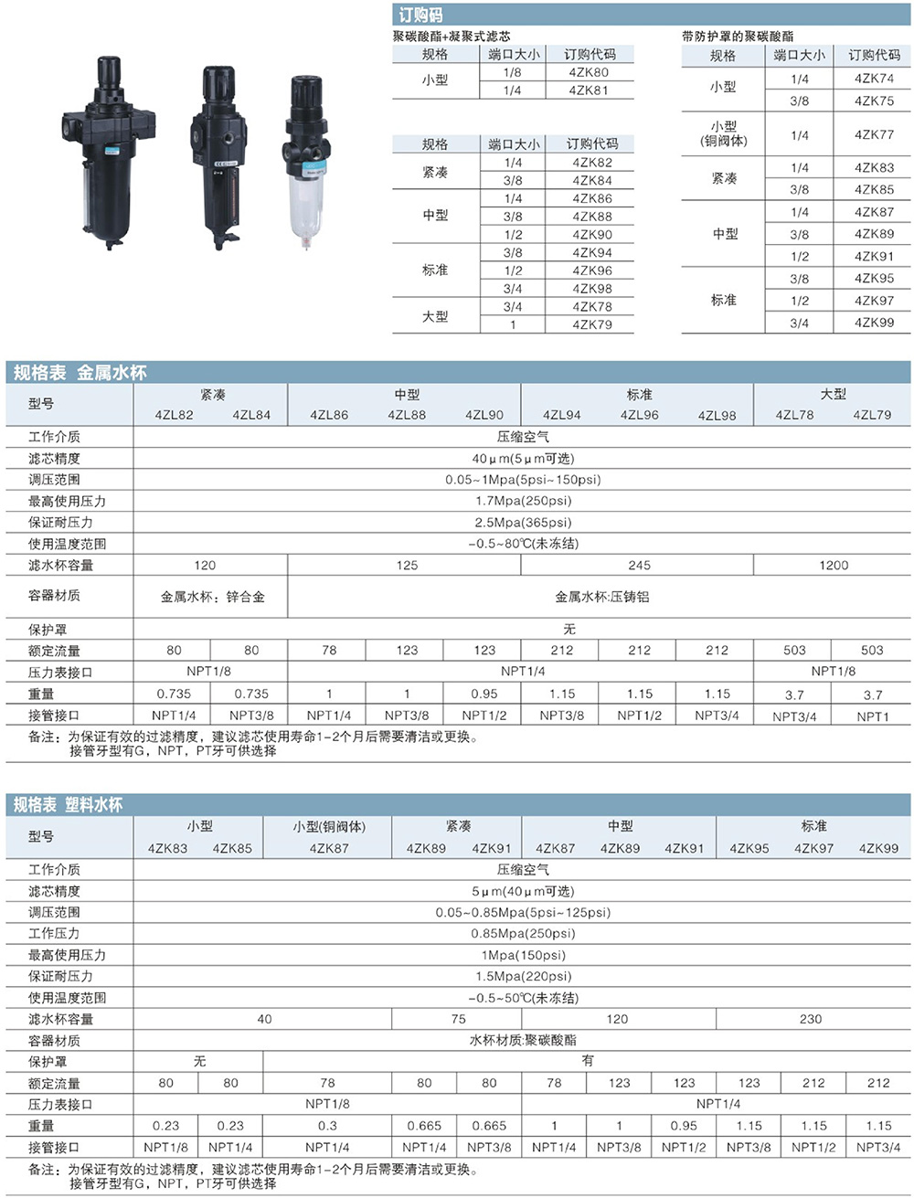 辅助设备与气源处理器规格型号