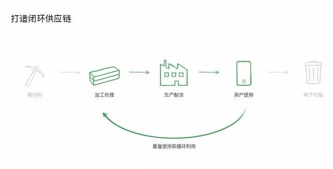 手机袋与废棉与防爆安全检查系统的关系