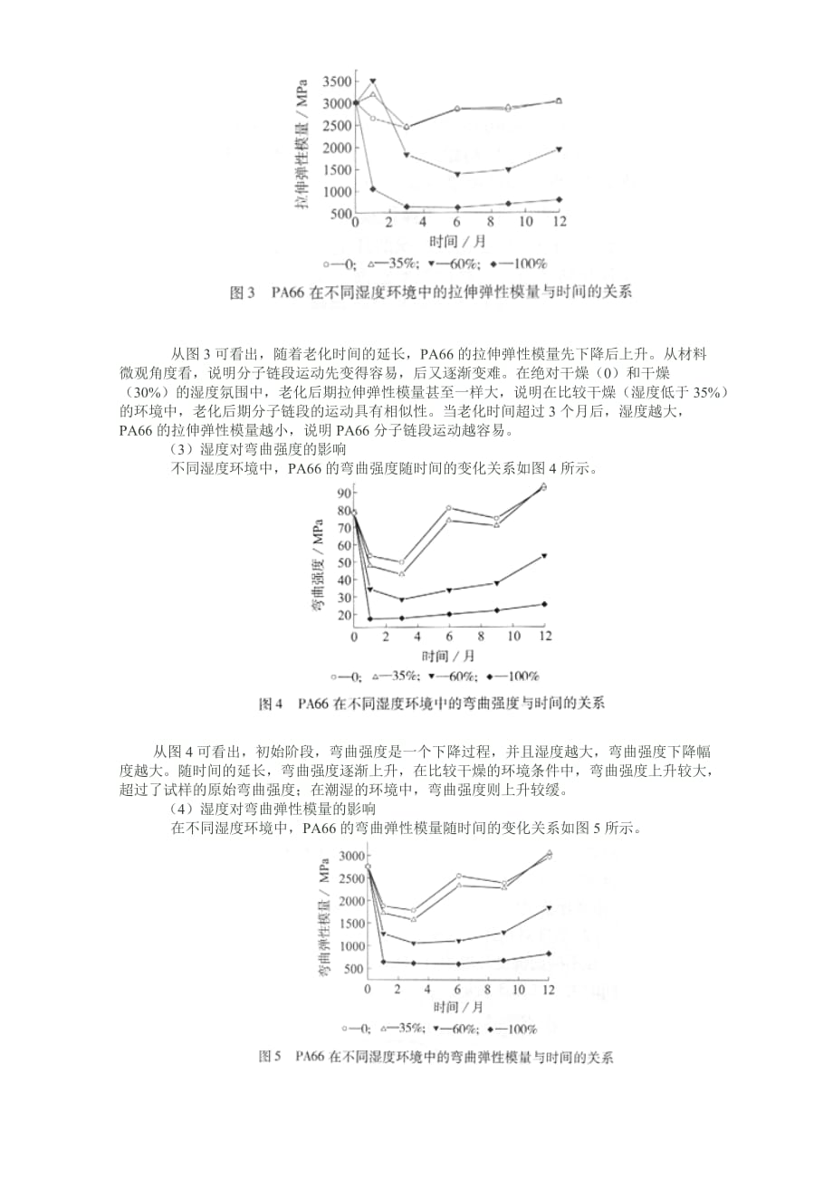 回力类与聚酰亚胺机械性能