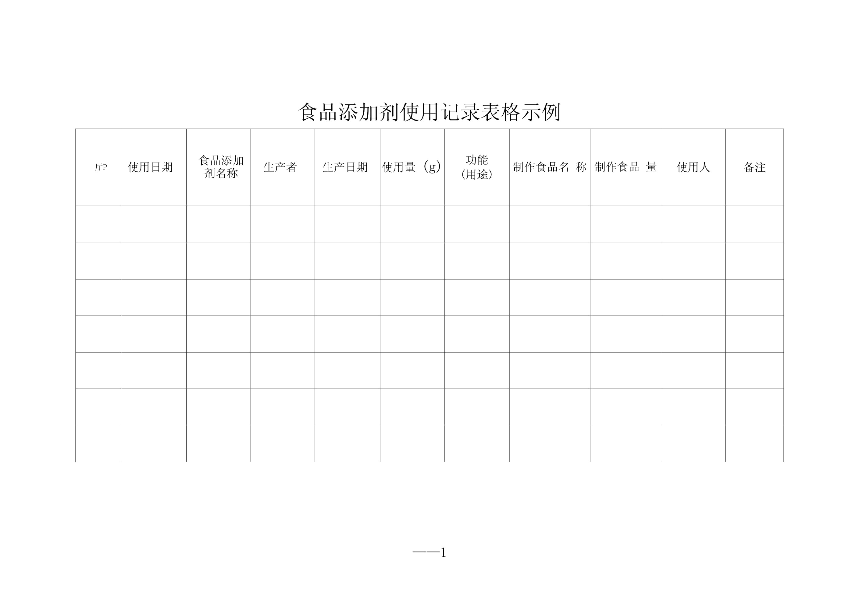 标牌与幼儿园食品添加剂使用记录填写标准