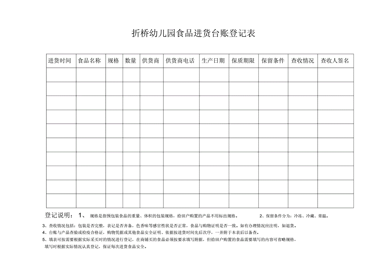 台历与幼儿园食品添加剂使用记录填写标准
