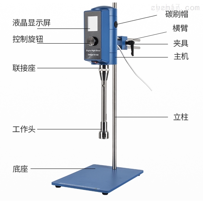 均质器与液位计材料