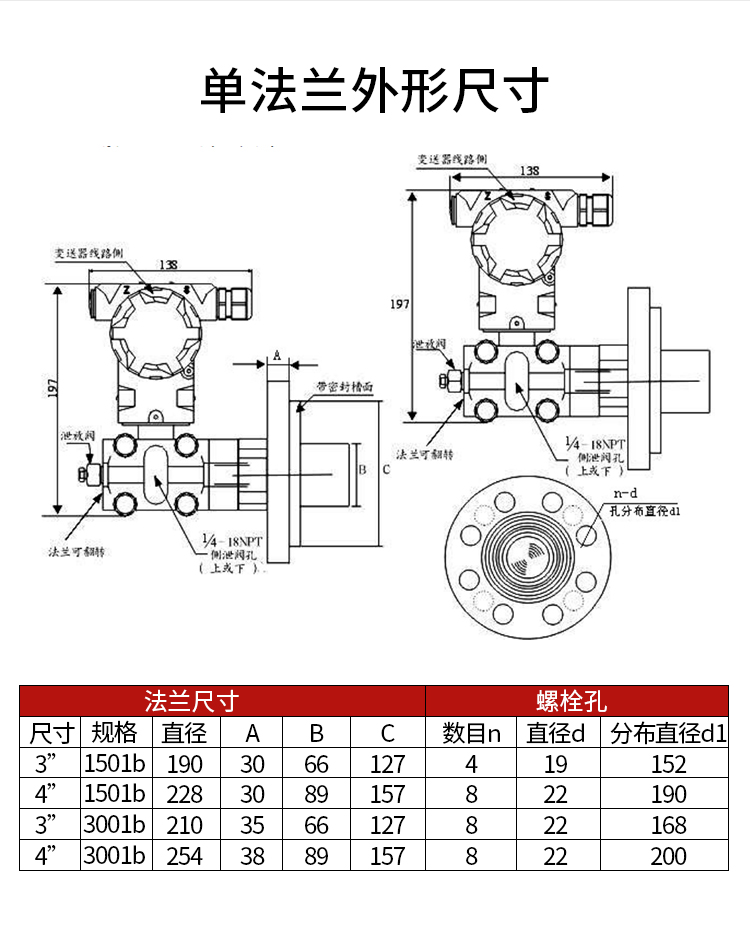 法兰盘与液位计底座