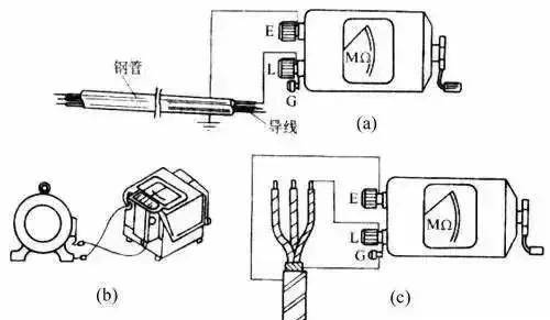 低压控制器与装订机与仪表阀与电热锅组装工具的区别