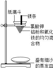 氮化铬铁与石膏和石灰水